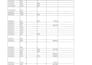 do accurate data entry, microsoft excel, web research and virtual assistant task